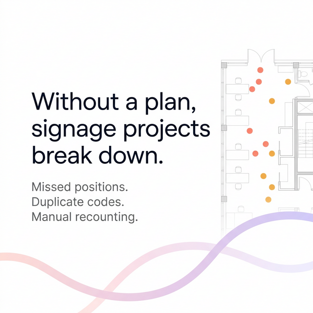 Common problems when signage planning is unstructured — missed positions, duplicate codes, manual recounting