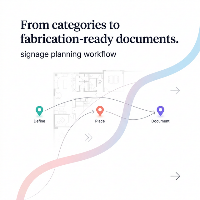 Signage planning workflow connecting design intent to fabrication